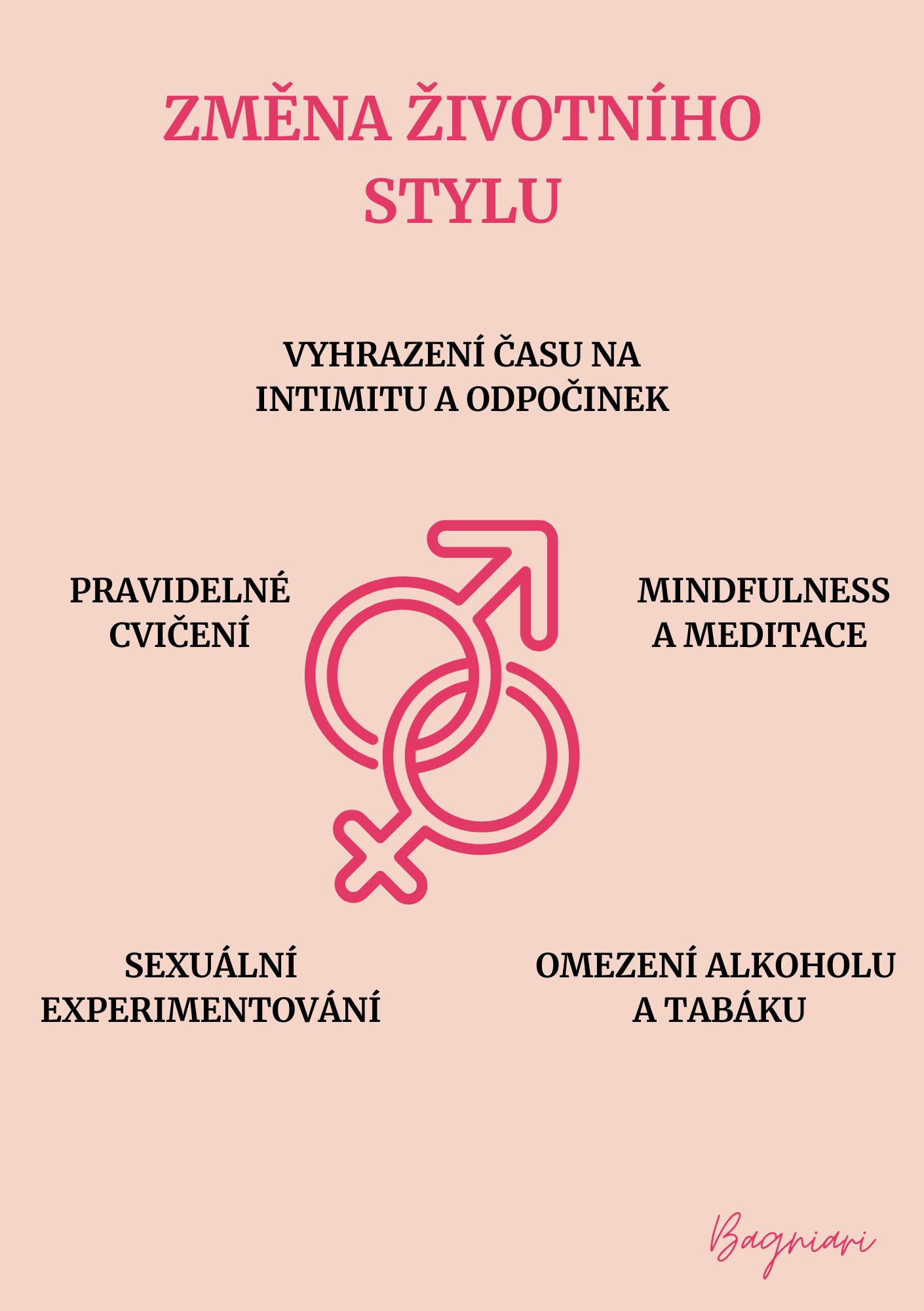 Ztráta libida u žen