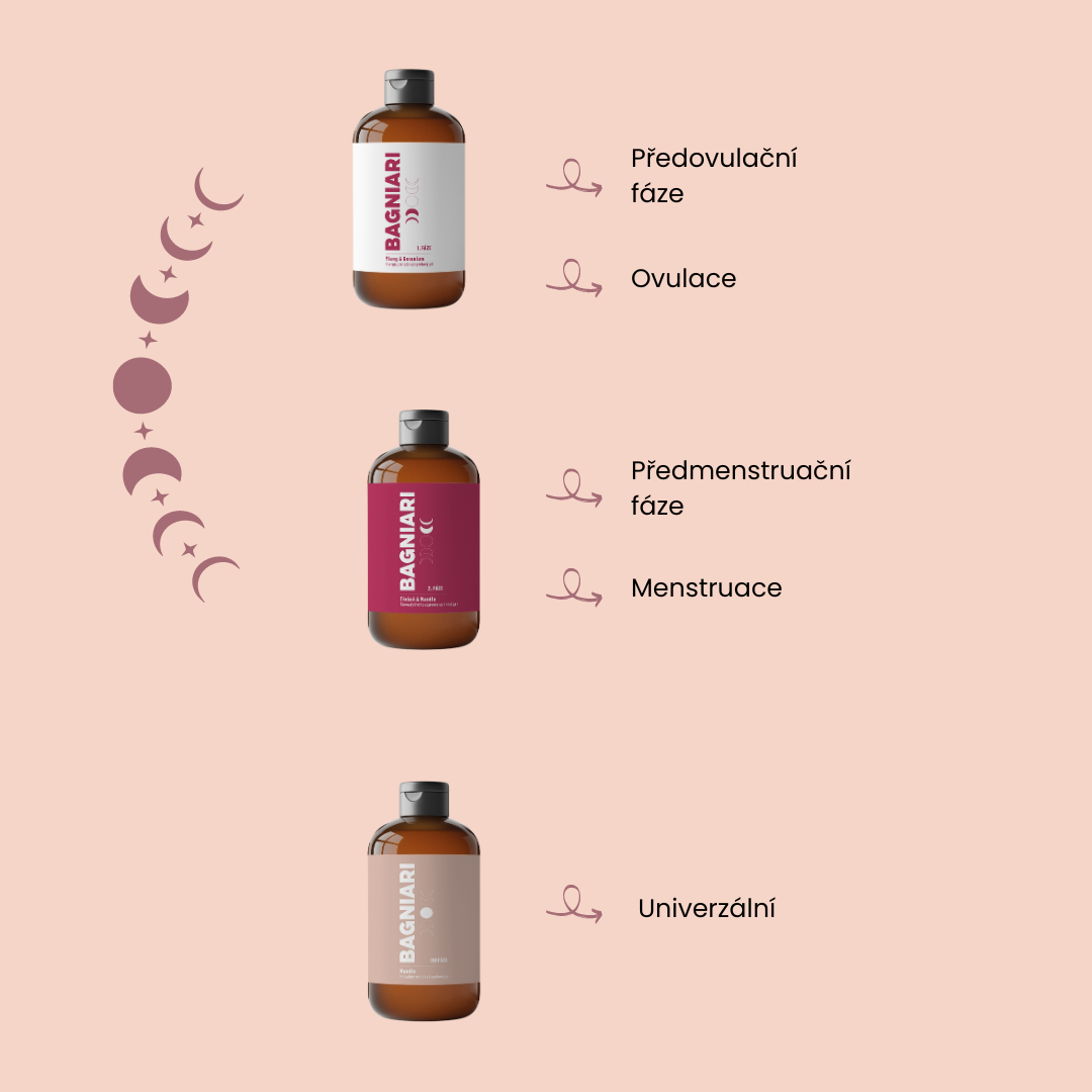 BAGNIARI Sprchový gel