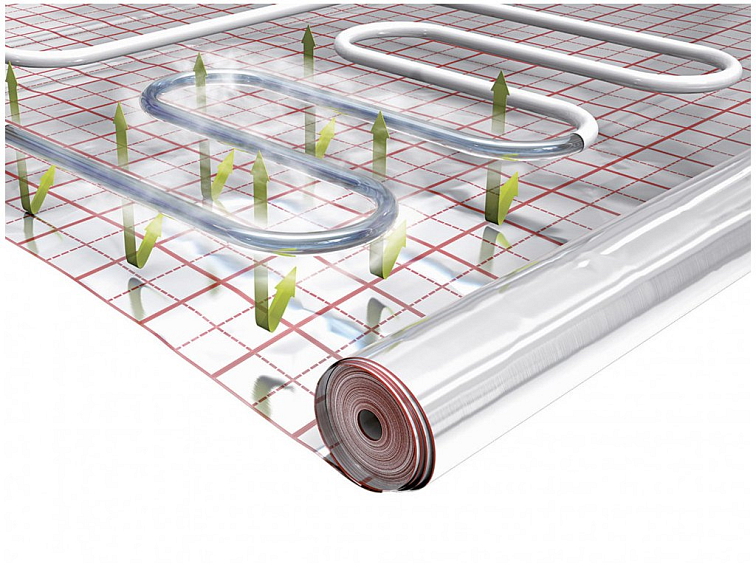 Fólie pod podlahové topení Reflex Hotfloor