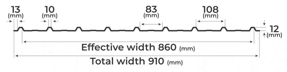 Trapézový plech T12