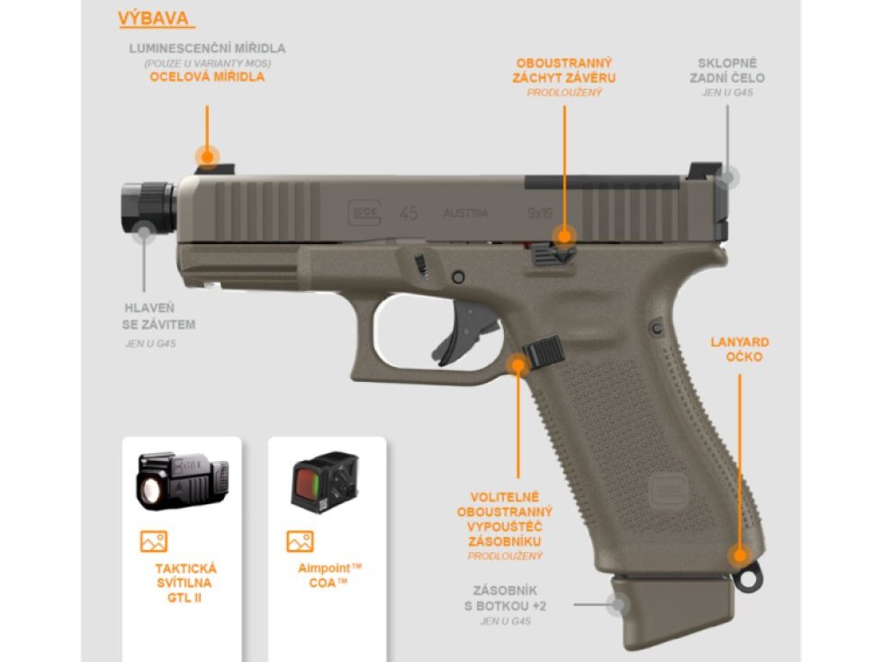 Glock 45 A-CUT™ COA™ HUNTER Limited Edition s GTL II