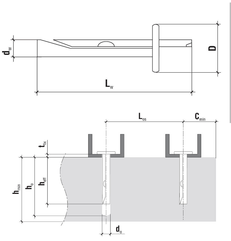 6x65mm KRW - 100ks - Natĺkacia kotva na montáž stropných podhľadov