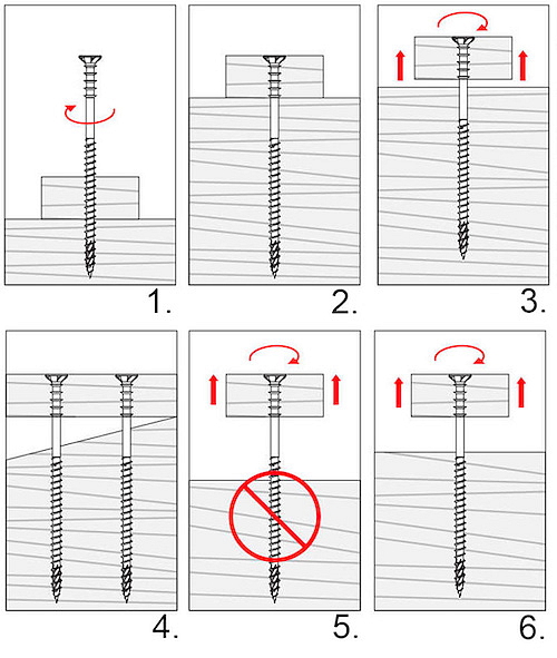 A2 5x50mm - 100ks - Nerezové skrutky s podporným závitom - Terasové HNT