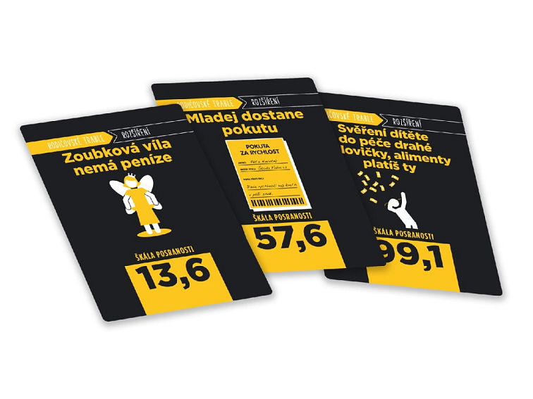 Shit Happens: Rodičovské trable