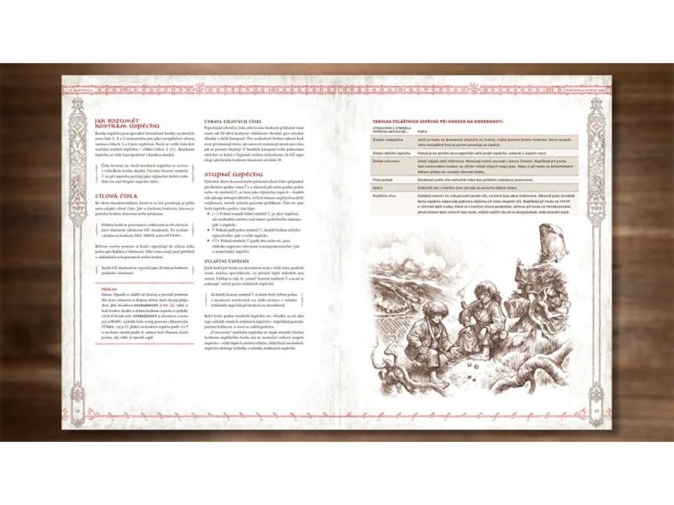 Jeden prsten - hra na hrdiny