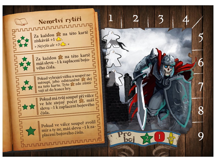 Malá velká království (druhé vydání) - Úsvit hrdinů