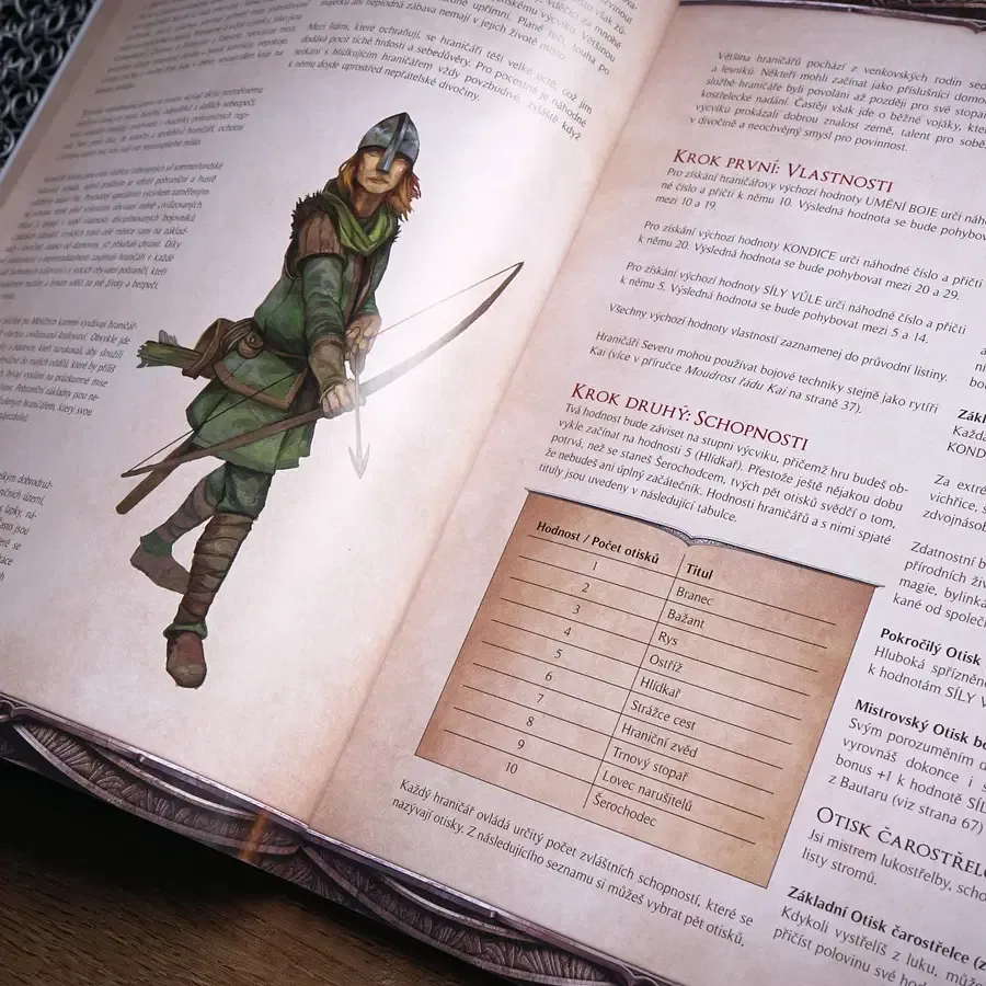 Lone Wolf - Hrdinové Magnamundu