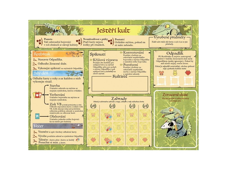 Root: Rozšíření Říčního lidu - Rozšíření