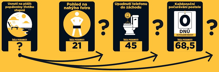 Shit Happens: 50 odstínů hnědi