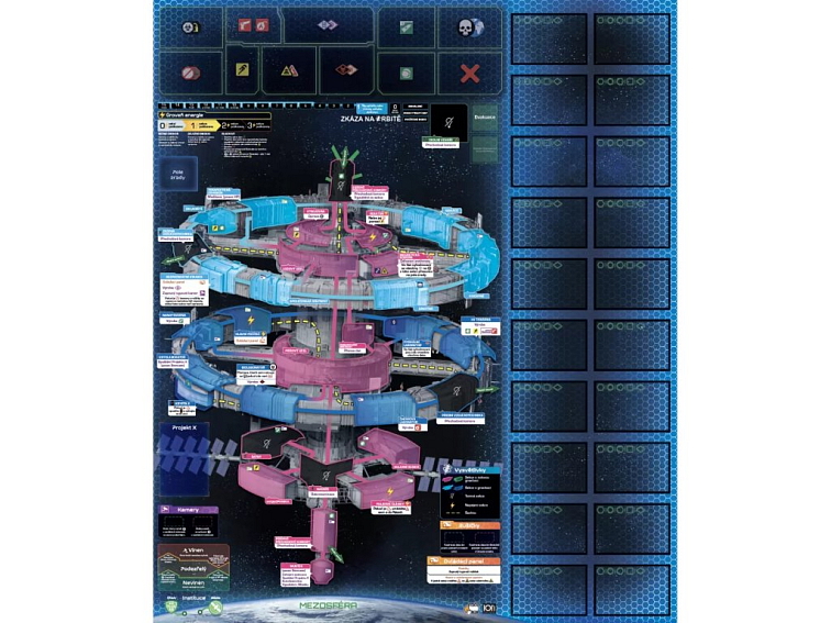 Zkáza na orbitě: All-in