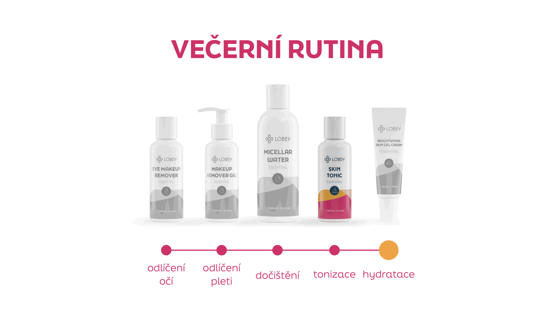 Pleťové tonikum Essential 100 ml