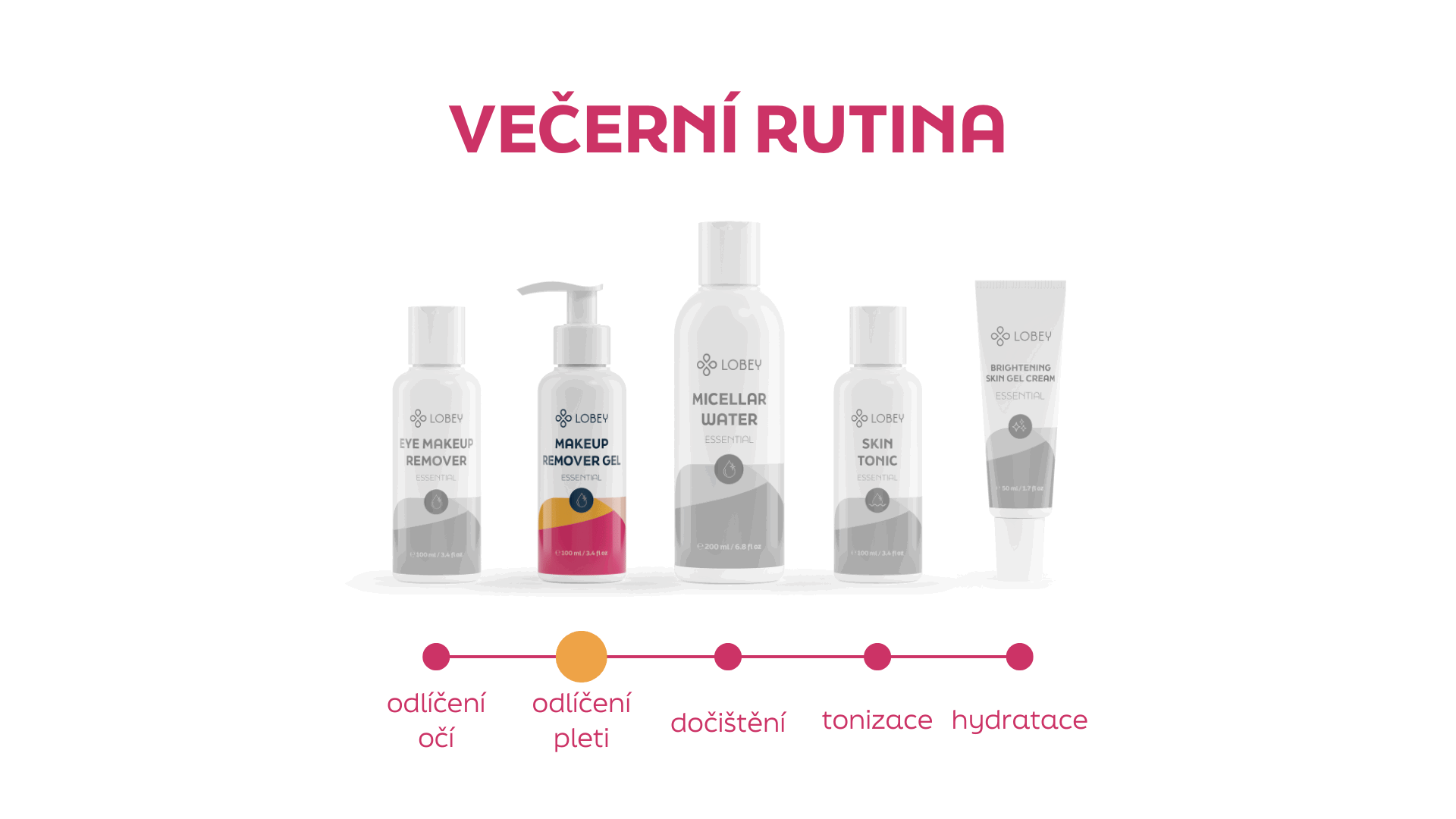 Odličovací gel Essential 100 ml