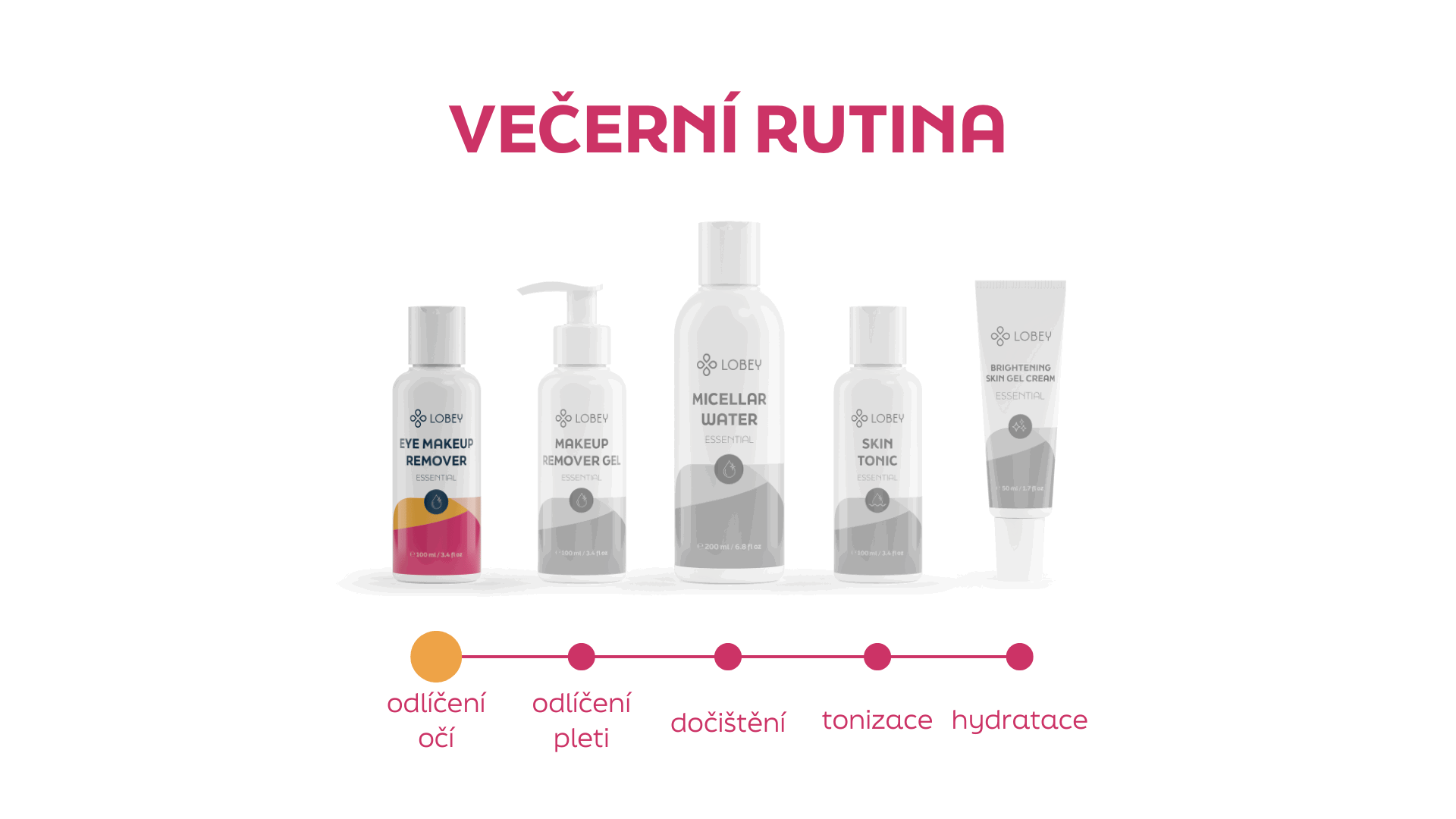 Odličovač očí Essential 100 ml