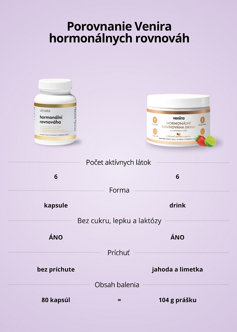 VENIRA hormonálna rovnováha drink