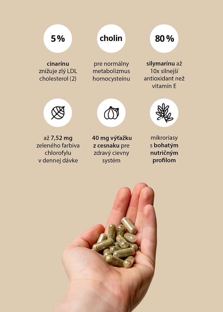 VENIRA PREMIUM detox + podpora funkcie pečene