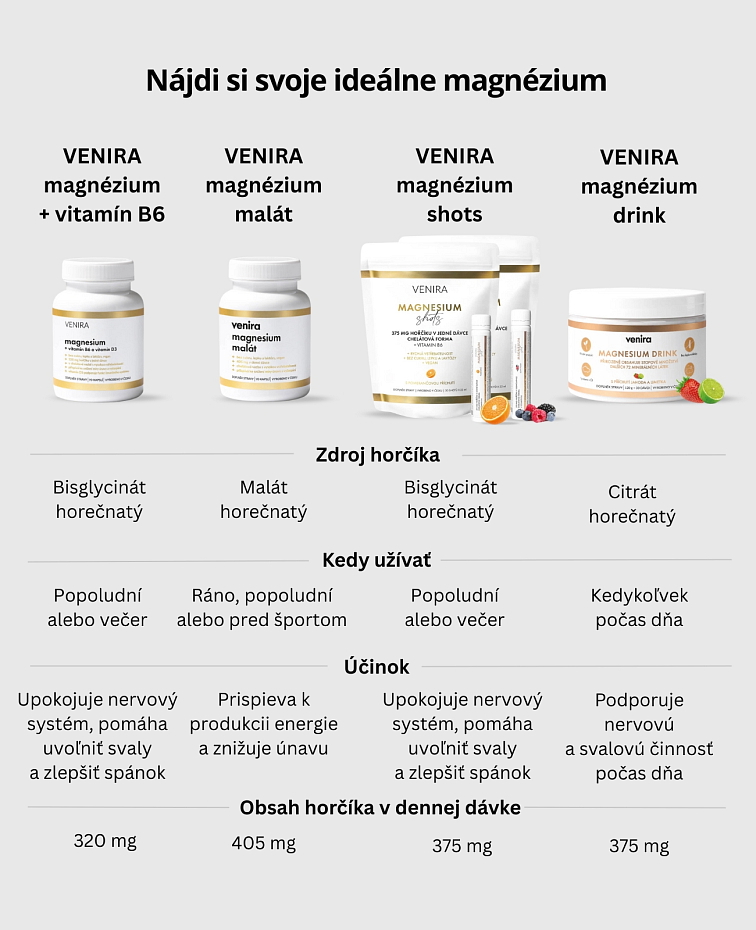 VENIRA energy magnézium malát