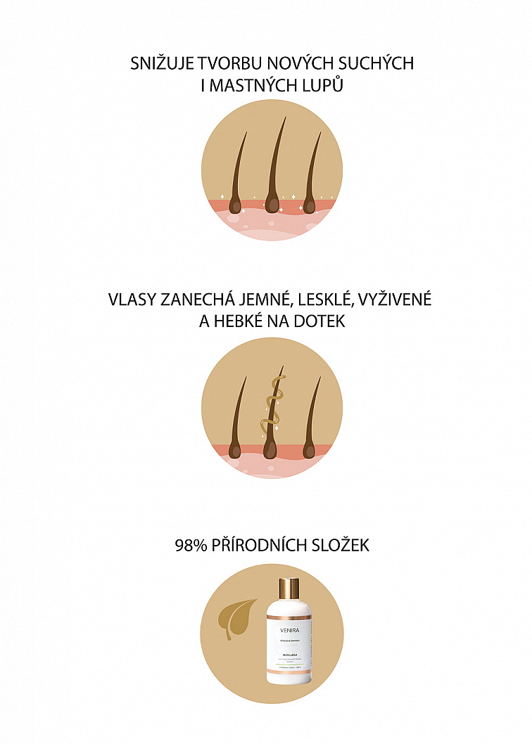 VENIRA prírodný šampón proti lupinám