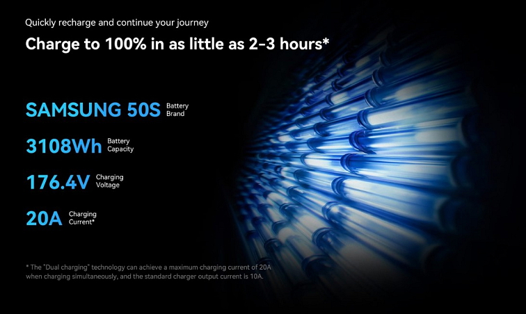 KingSong KS-F22 Pro (3108Wh / 5500W / 50S), elektrická jednokolka