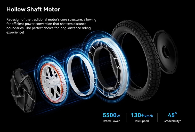 KingSong KS-F22 Pro (3108Wh / 5500W / 50S), elektrická jednokolka