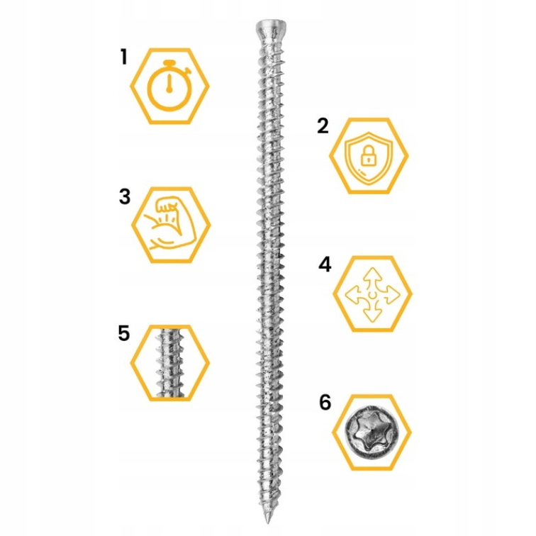 7,5x182mm Turboskrutky s válcovou hlavou, TX30