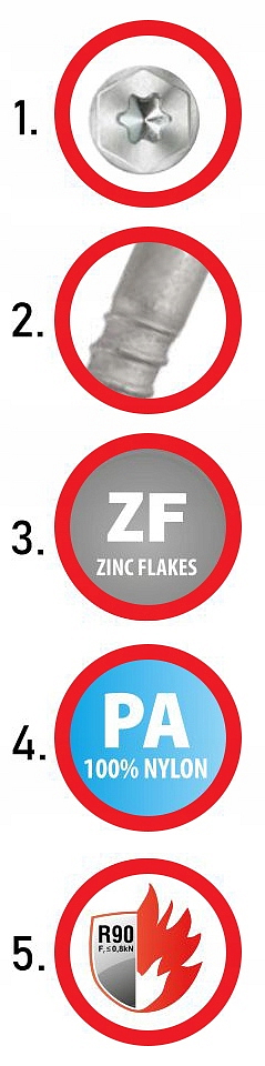 TX 10x120mm Hmoždinka rámová zápustná KPS-FAST