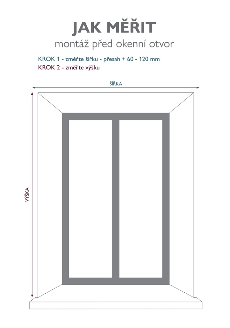 Jak připravit místo pro instalaci látkové rolety ACCUBLIND: DIY průvodce