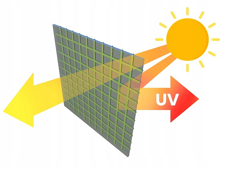 Zahradní fóliovník 2x3 s UV filtrem Zelený