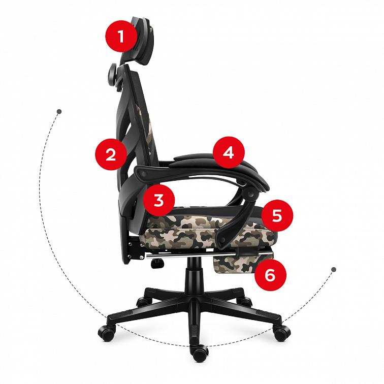 Scaun gaming HUZARO COMBAT 5.0 CAMO