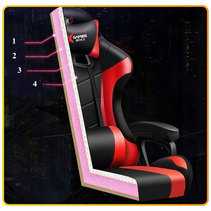 Herné kreslo FG-02 Ružové