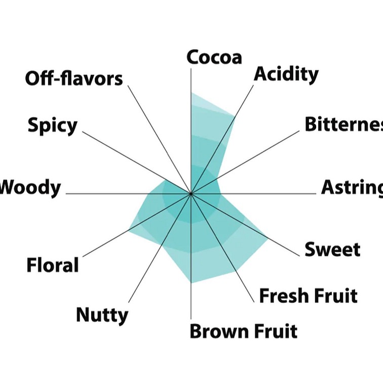 lámaný BÍLÝ TRPASLÍK - bílá čokoláda s rýžovým mlékem