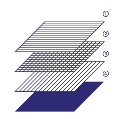 Menstruační kalhotky | Underbelly univers | Slabší menstruace