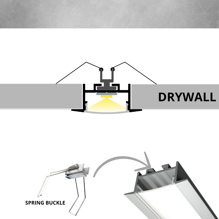 2m LED profile RECESSED 20 WHITE